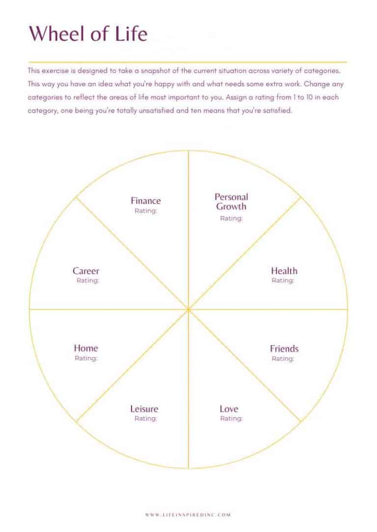 Free* Wheel of Life Template